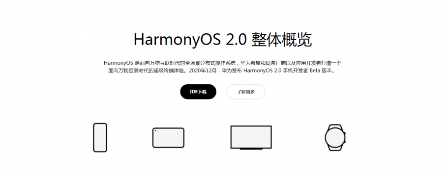 华为HarmonyOS安卓版 V2.0