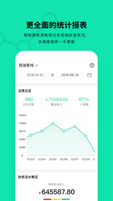 云掌柜安卓版