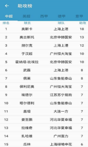 掌上体育安卓版 V6.1.0