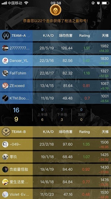 5EPlay安卓版