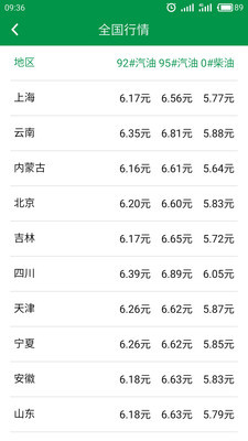 今日油价安卓版