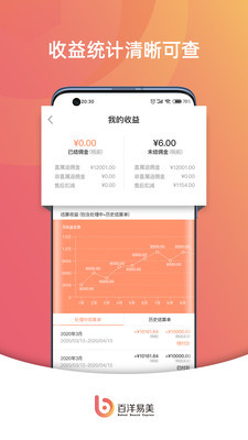 百洋易美无会员版