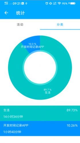 时间账本安卓版
