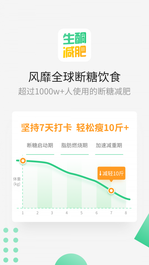 生酮饮食安卓版 V2.9.4