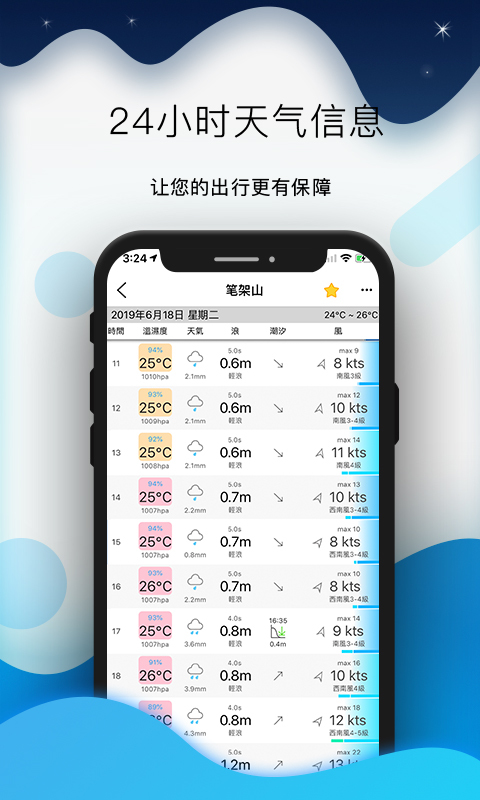 全球潮汐安卓版 V4.2.10