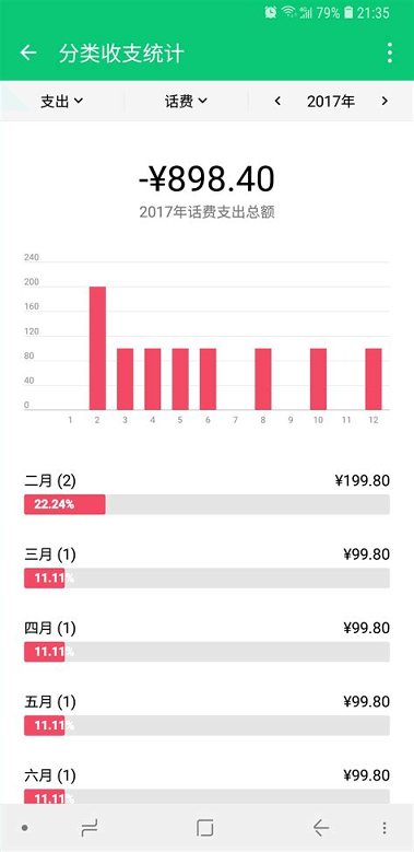 薄荷记账安卓版截图2