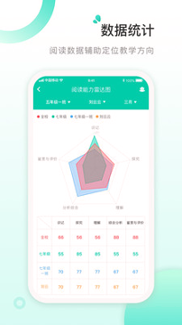 书香阅读精简版