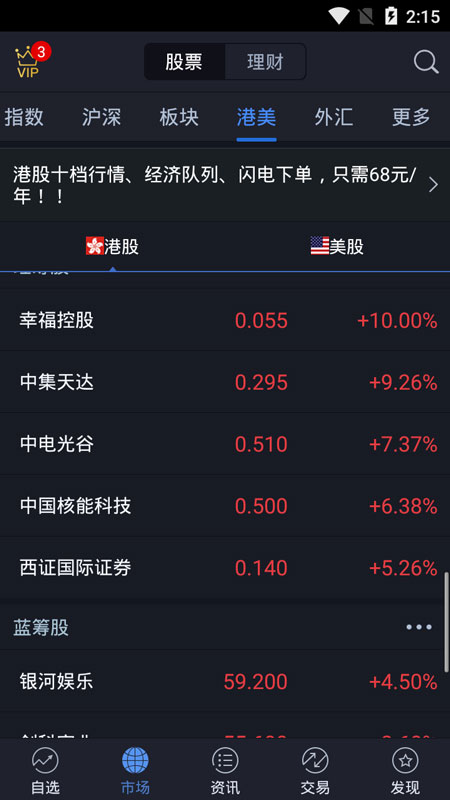大智慧福利版