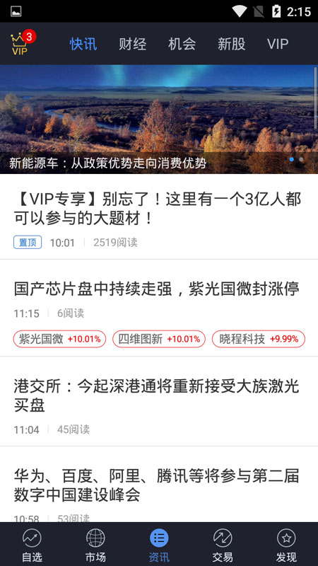 大智慧福利版