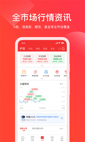 牛股王极速版