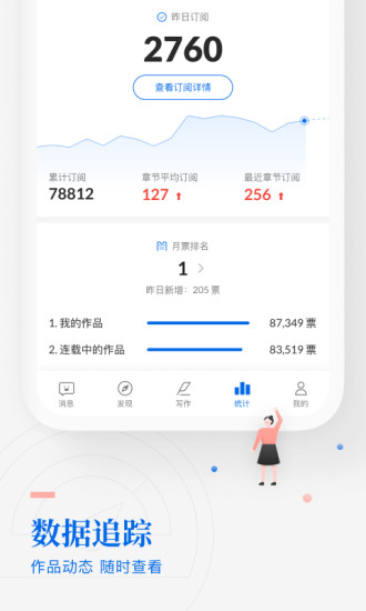 作家助手网页版