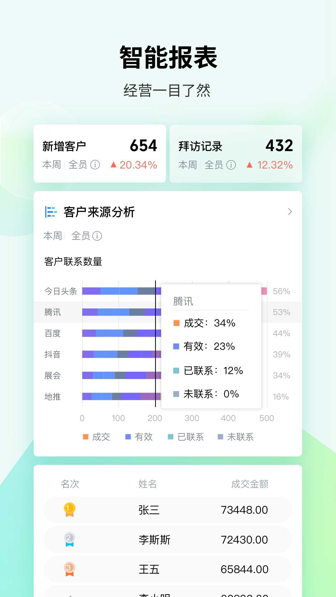 ec平台在线版