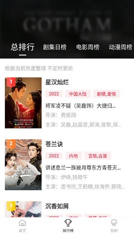 追剧喵精简版