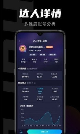 轻草在线版截图4