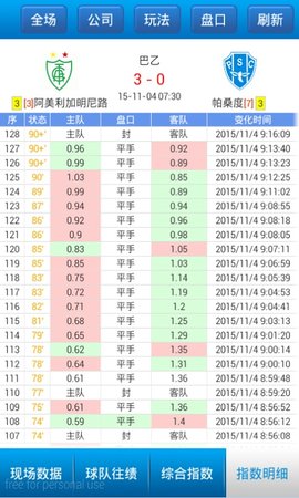 90VS足球比分手机版截图2
