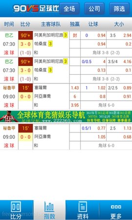 90VS足球比分手机版