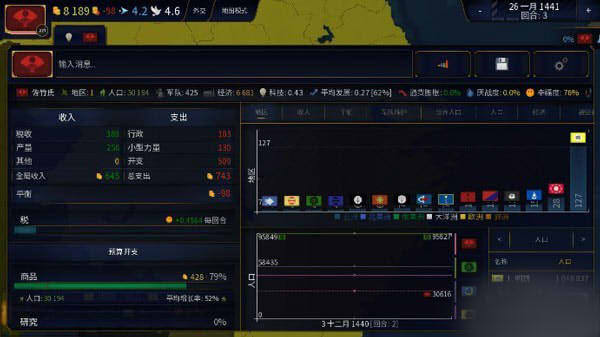 文明时代2虚无手机版截图2