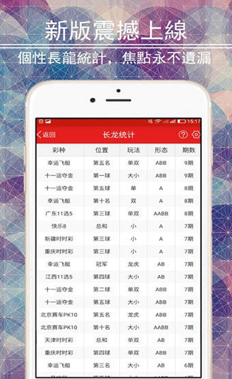 财神分分彩手机版截图3