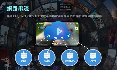 FX player pro高清版截图2