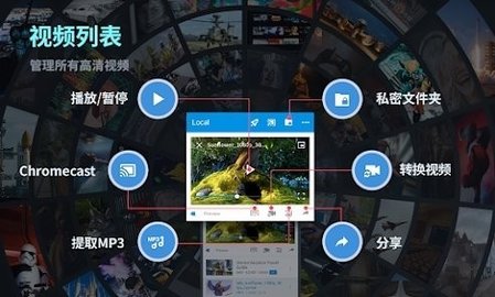 FX player pro高清版截图4