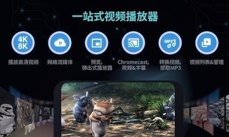 FX player pro高清版截图3