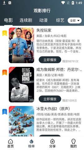 二狗电影高清版截图3